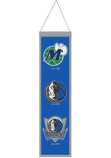 Dallas Mavericks 8x32 Evolution Banner - Blue
