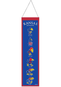 Kansas Jayhawks 8x32 Evolution Banner - Blue